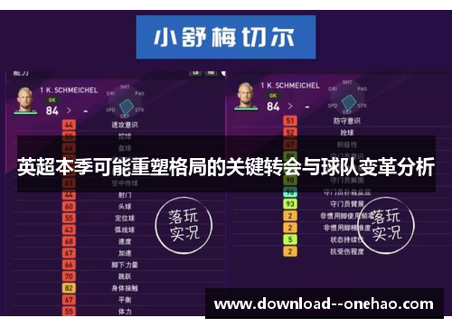 英超本季可能重塑格局的关键转会与球队变革分析 英超本季可能重塑格局的关键转会与球队变革分析