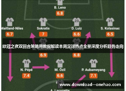 欧冠之夜双回合策略用数据解读本周足球热点全景深度分析趋势走向