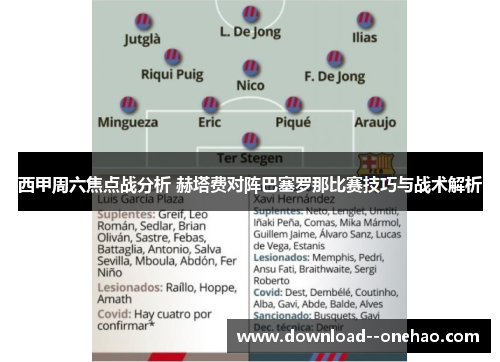 西甲周六焦点战分析 赫塔费对阵巴塞罗那比赛技巧与战术解析 西甲周六焦点战分析 赫塔费对阵巴塞罗那比赛技巧与战术解析
