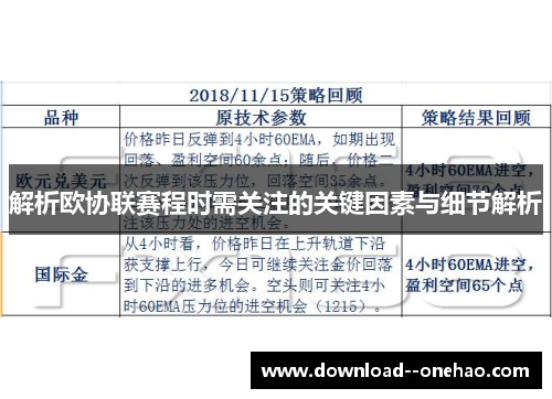 解析欧协联赛程时需关注的关键因素与细节解析